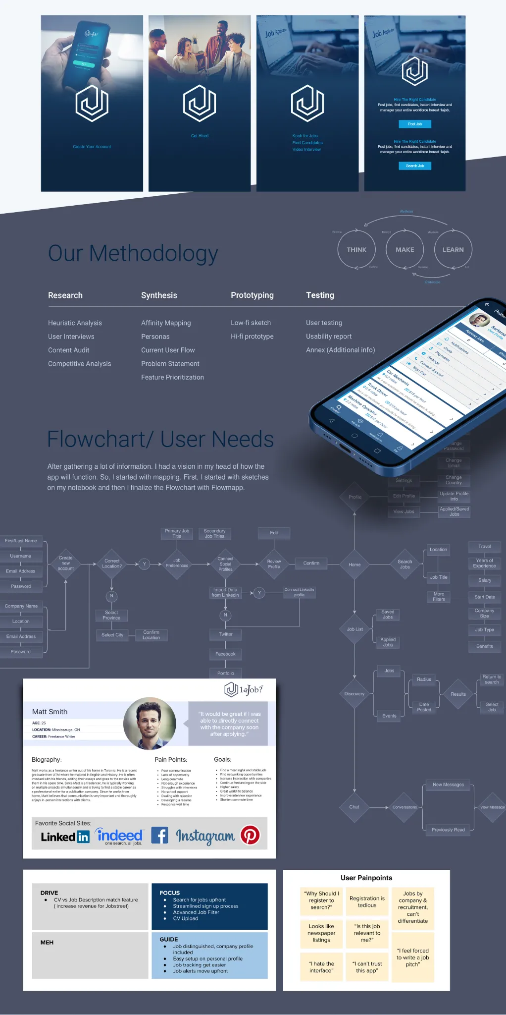 1aJob mobile application design — Research methodology and user needs