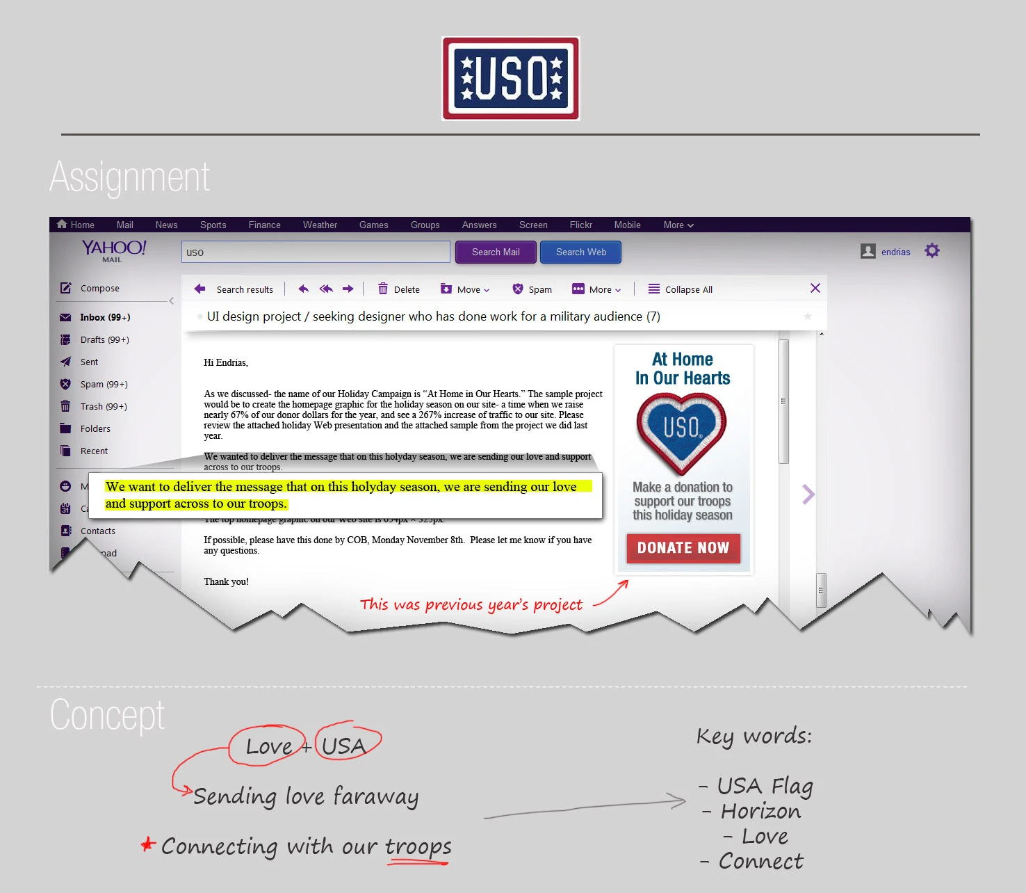 Creative brief and concept exploration