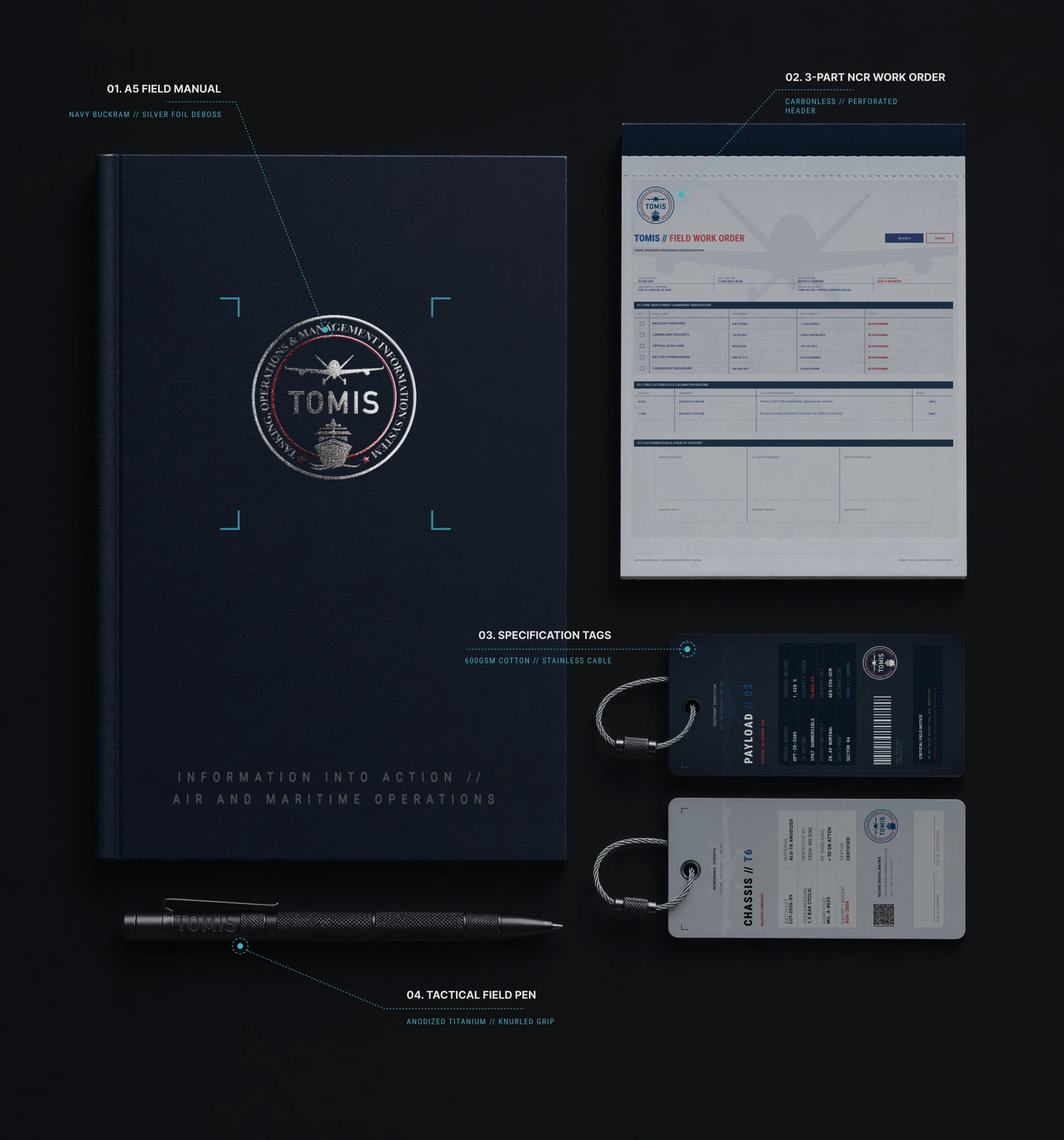 TOMIS brand identity project — Operational stationery